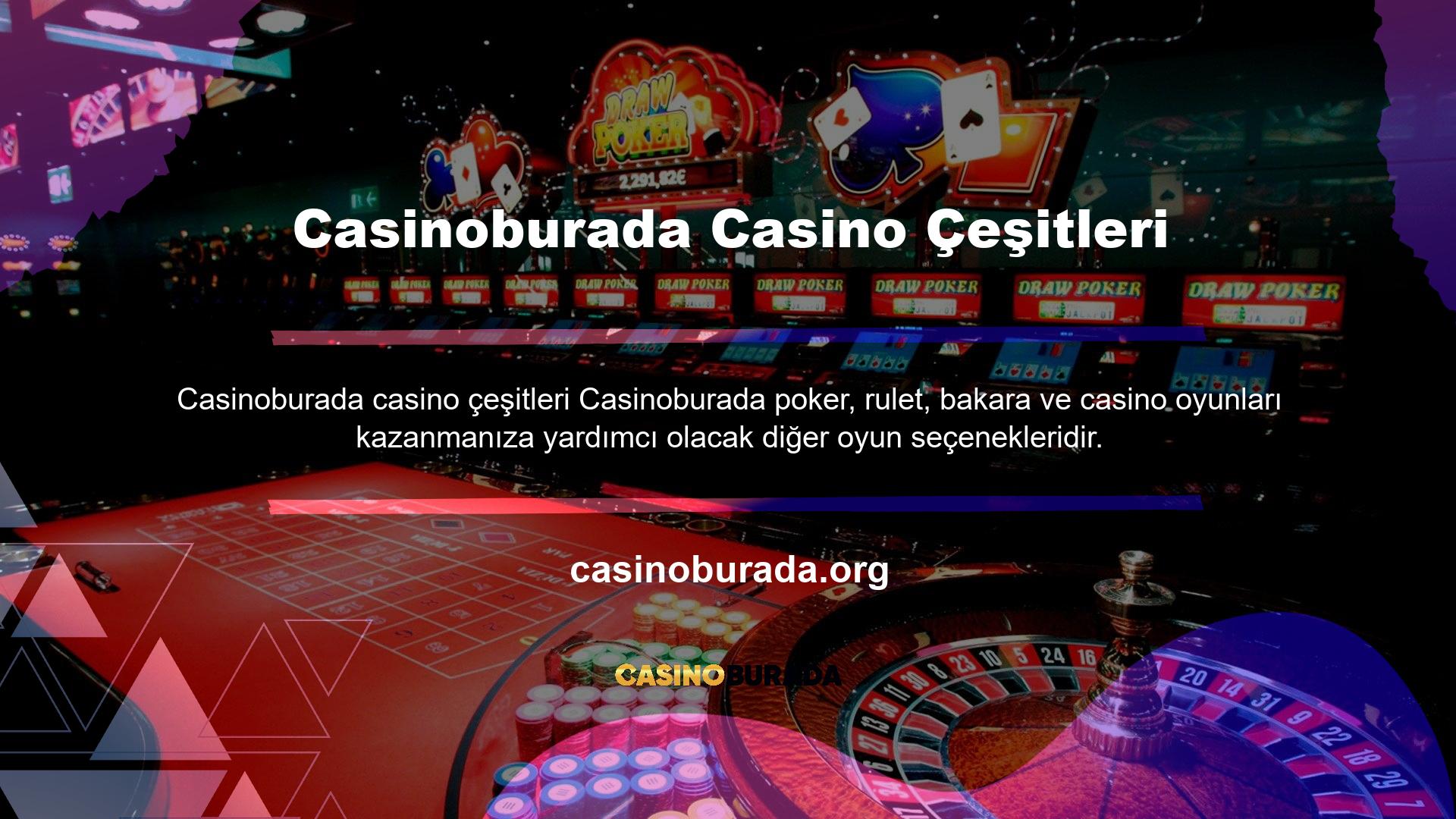 Casinoburada analizi